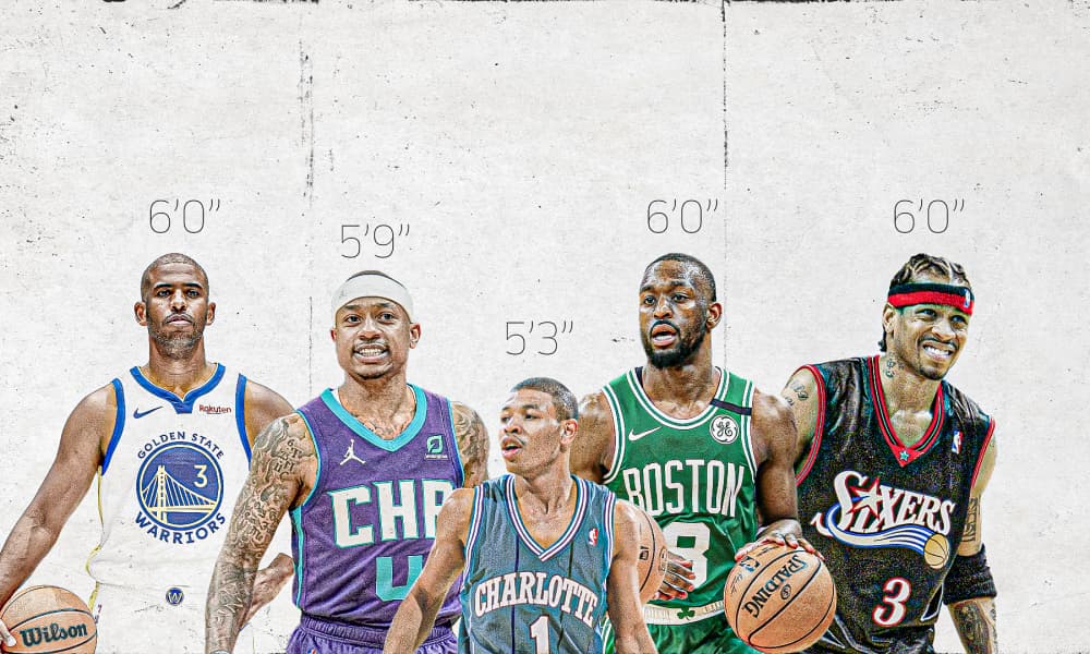 The Shortest NBA Players of All Time: How Basketball's Smallest Stars Made Big Impacts