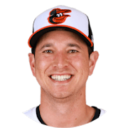 Matt Bowman