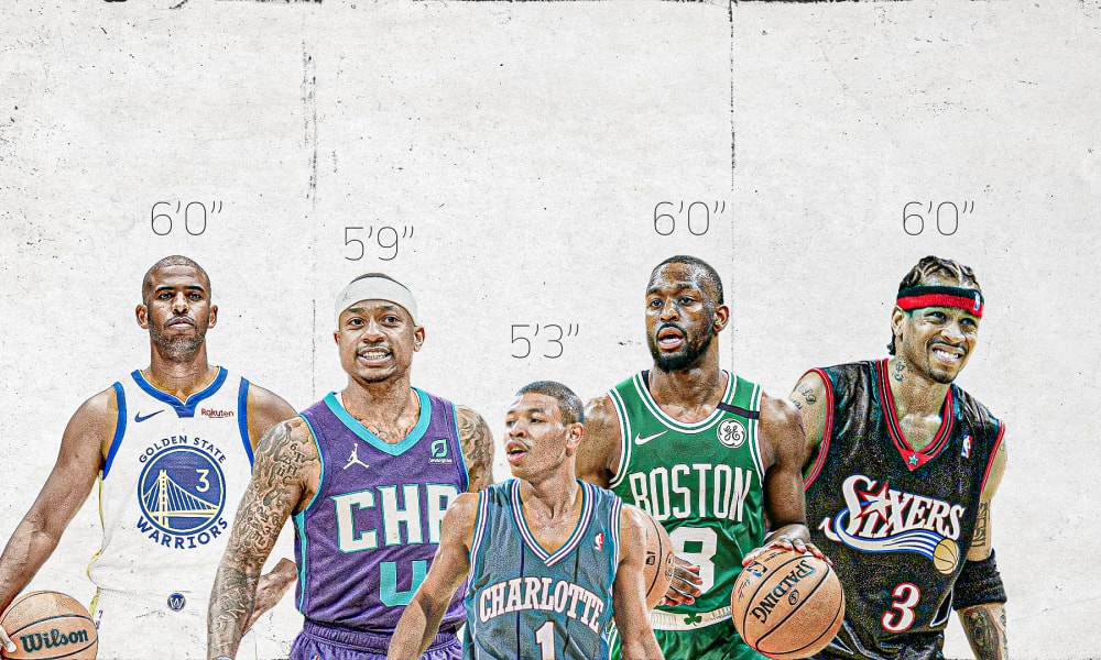 The Shortest NBA Players of All Time: How Basketball's Smallest Stars Made Big Impacts